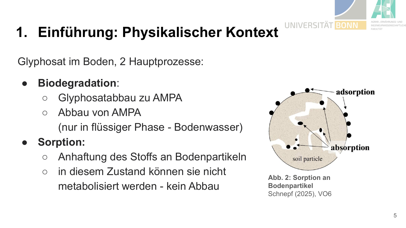 AMPA persistence overview across soil types