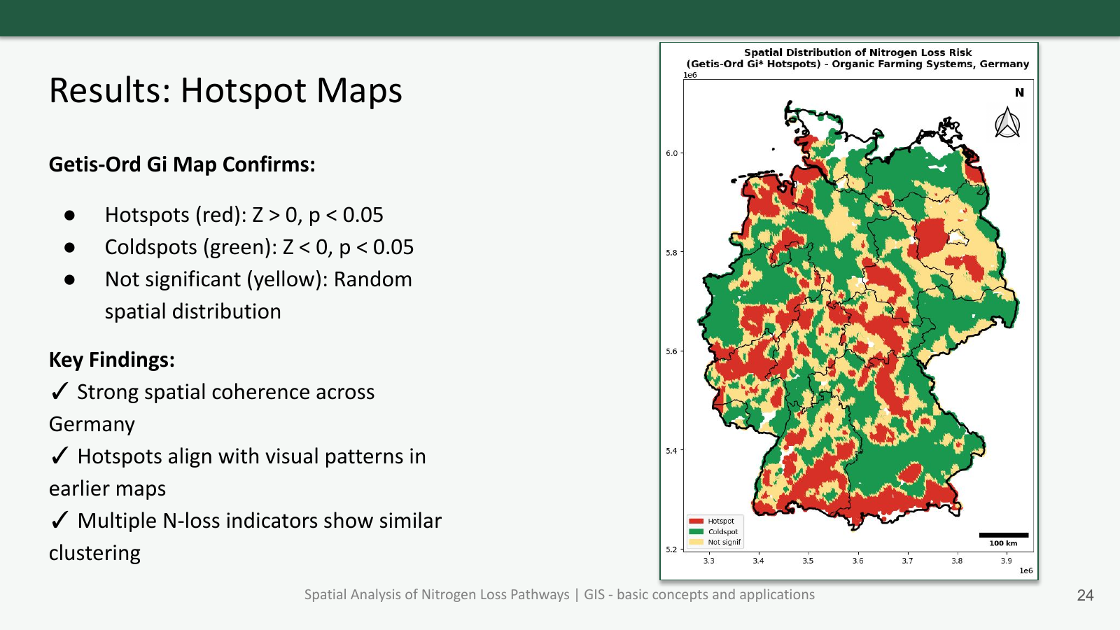 N-Risk Index hotspot map across Germany (79,125 farms)
